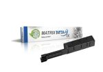 Matrix MTA+ - Matrix zum Bilden von Teilen aus MTA+-Material